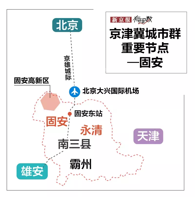 这座距离北京50公里的县城，它会是下一座机遇之城吗？