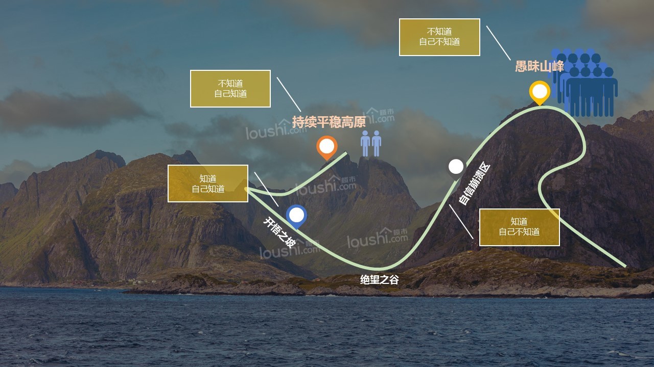 资讯标题资讯标题资讯标题资讯标题sss仅支持单图上传，一张照片不超过1M大小，支持JPG/PNG格式
