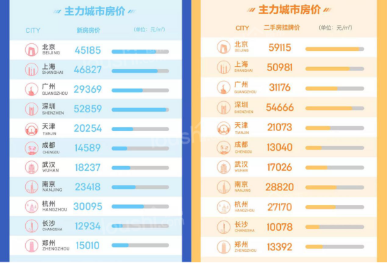 【返乡置业】低房价+安逸生活，你有什么理由不回来?