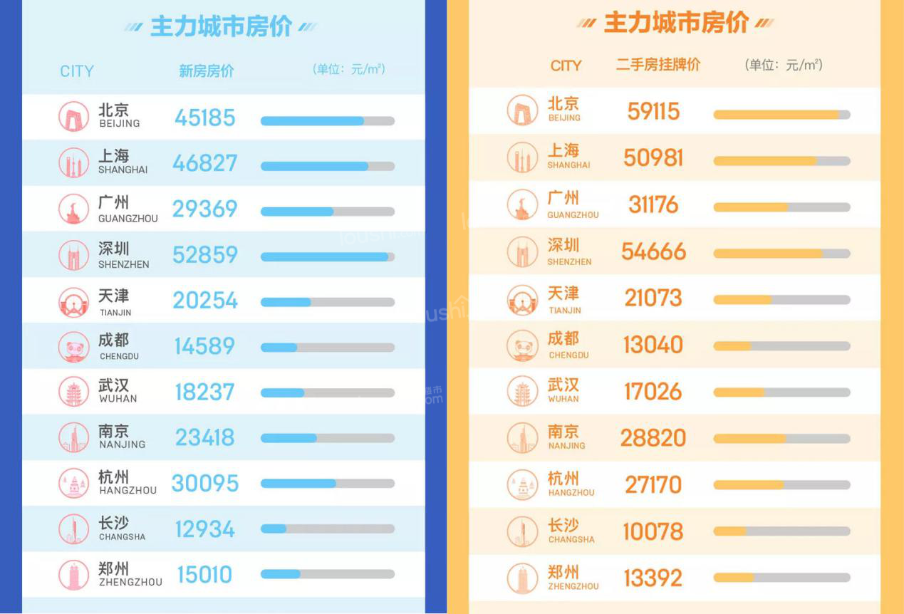 返乡置业|走南闯北读懂城市喧嚣 终难忘家乡风景