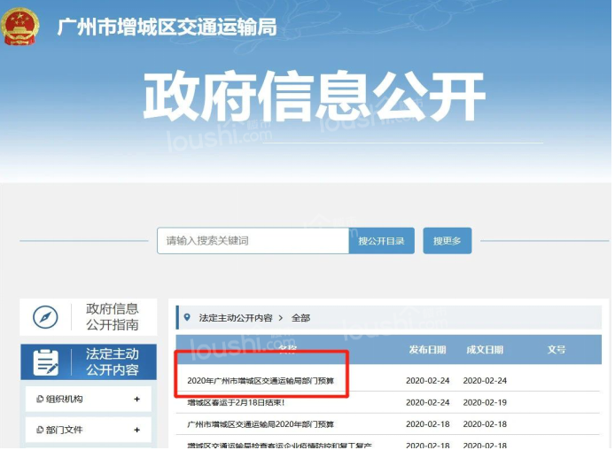 利好纷至沓来，广州科教城板块热潮再起！