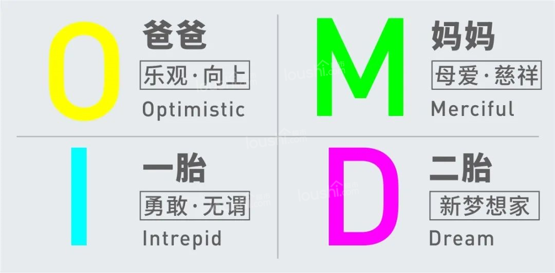 超燃OMID音乐节 献给全广州的乐夏现场