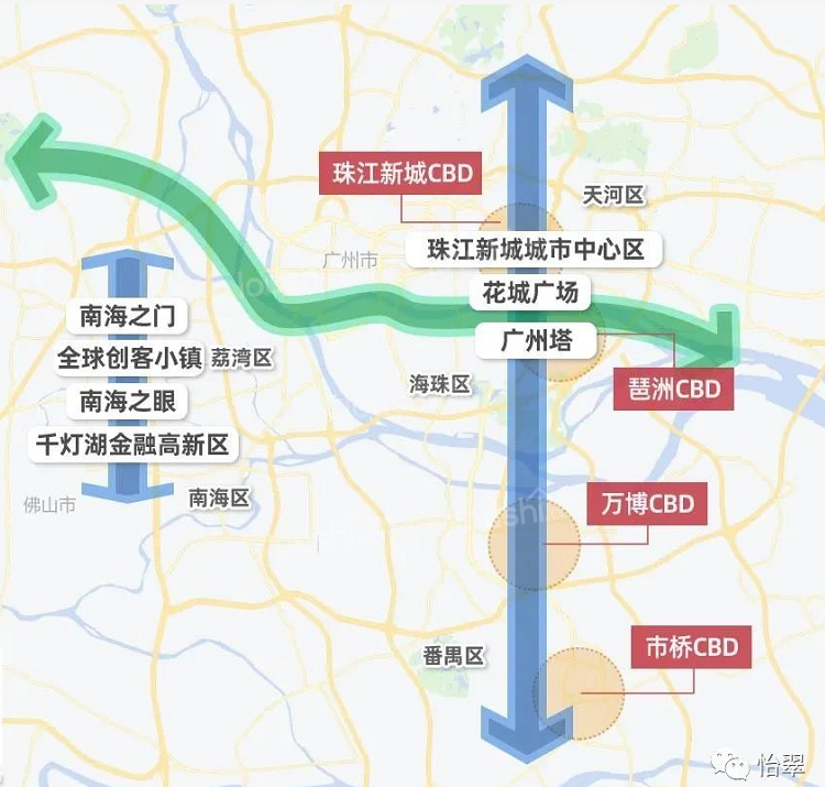 爆火的千灯湖中轴，利好消息全整理