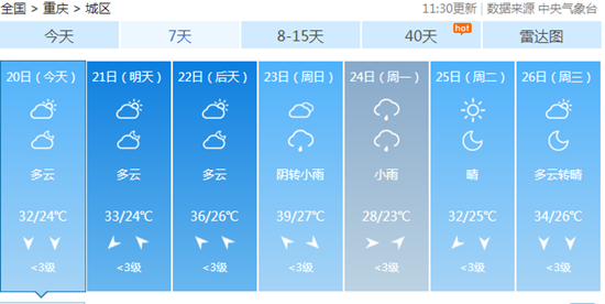 昆明石林均价3980元/㎡的度假房，才是重庆人避暑避寒最好的选择！