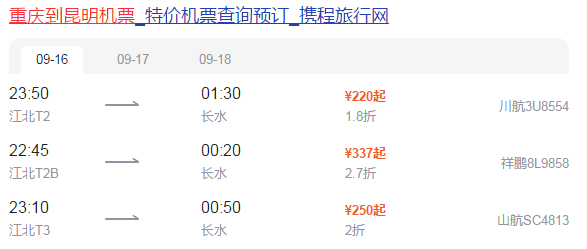 昆明石林均价3980元/㎡的度假房，才是重庆人避暑避寒最好的选择！