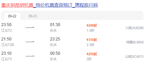 均价3980元/㎡，重庆人都爱去昆明石林买房，能避暑避寒，还能！