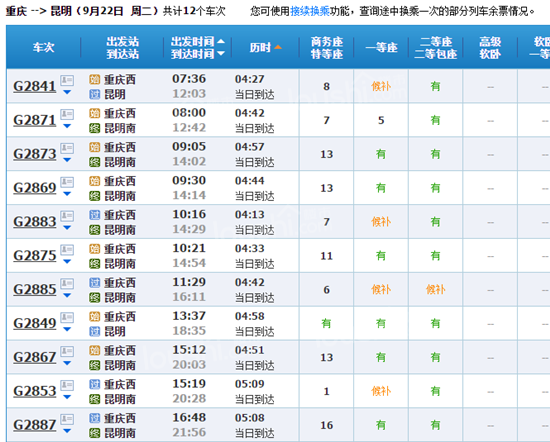 均价3980元/㎡，重庆人都爱去昆明石林买房，能避暑避寒，还能！