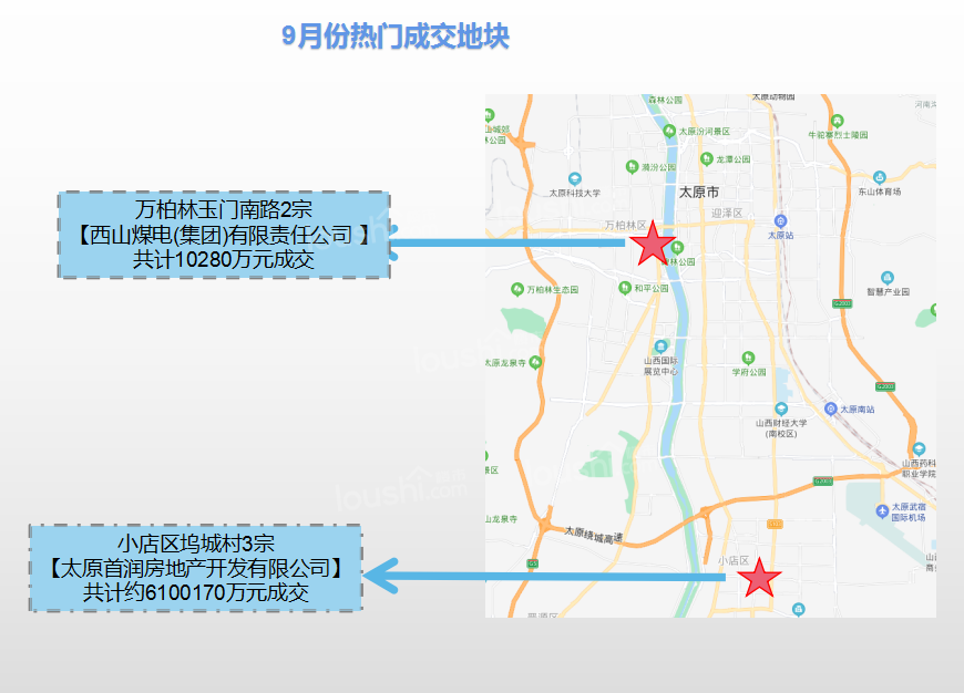 9月月报 | 太原新增土地供应23宗 新增面积约674.655亩