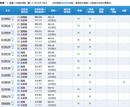 负氧离子的王国“昆明石林”，带你进行最强“森呼吸”，来一场洗肺之旅！