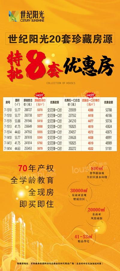 昆明石林世纪阳光什么时候交房？现在均价多少钱一平？