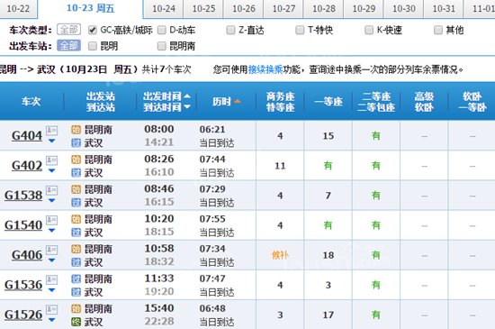 这个冬天，武汉人都去了这里买房，总价低至19万！