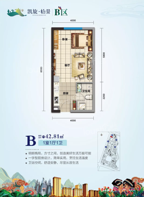【昆明新盘测评】3000多+高铁旁！地段成熟配套完善，就是绿化面积高！？
