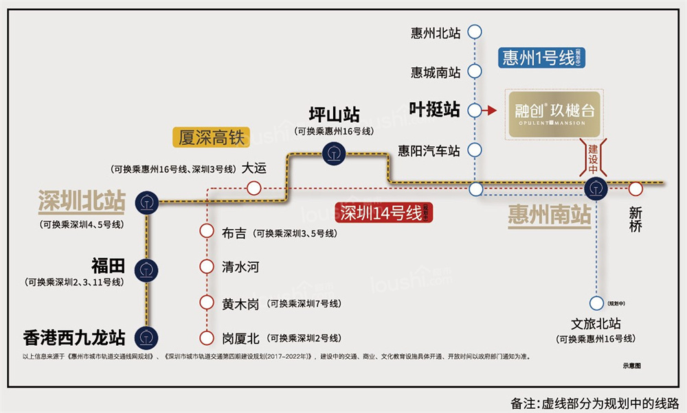 楼盘封面图