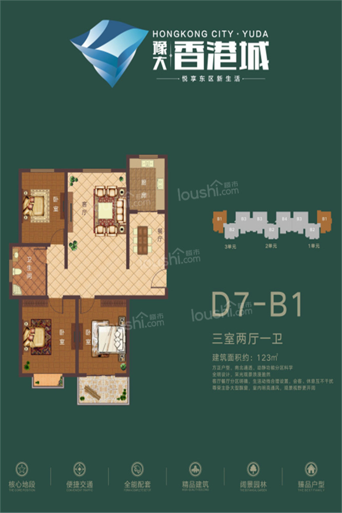D7-B1