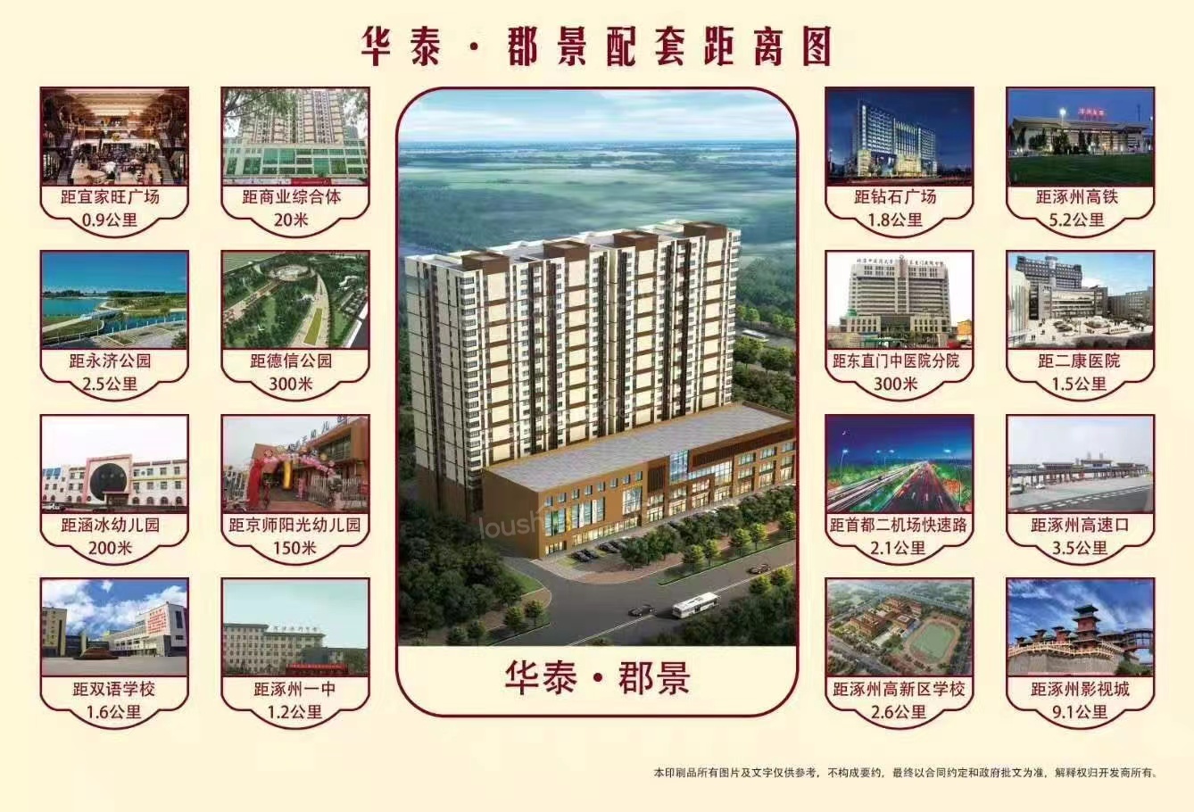 在涿州买房，单价5000内有哪些楼盘推荐购买？