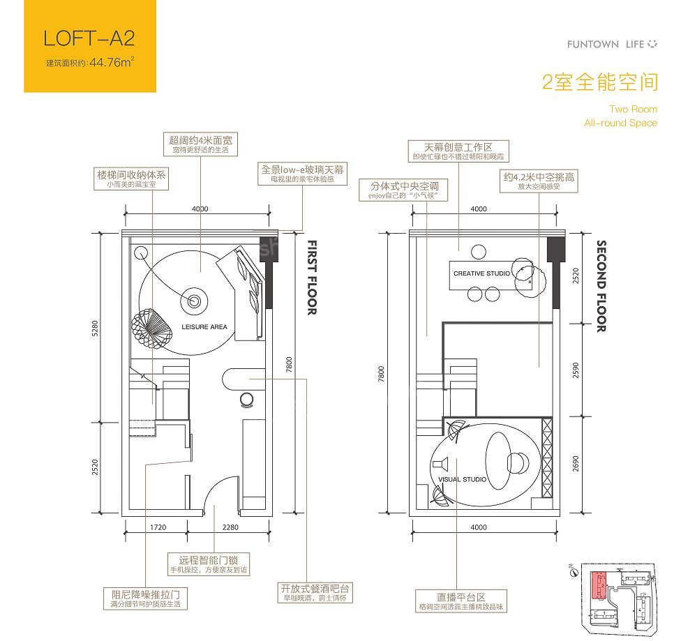 LOFT-A2（1）