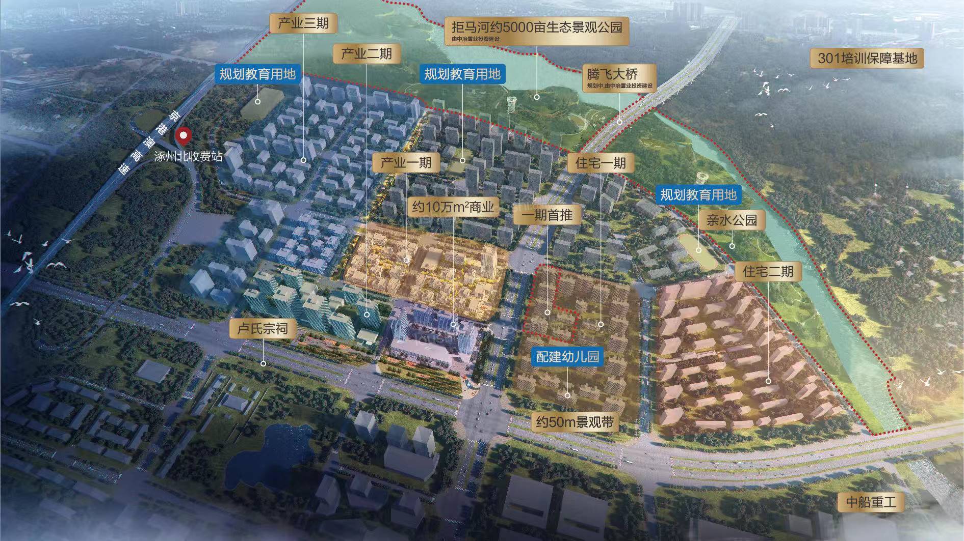 涿州中冶未来城二期项目高层住宅、洋房暂定规划户数