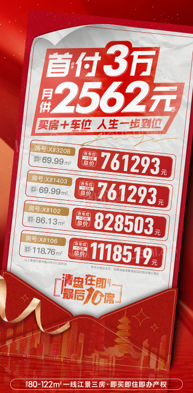 中铁城江督府清盘在即 最后10席首次付3万 月供2562元