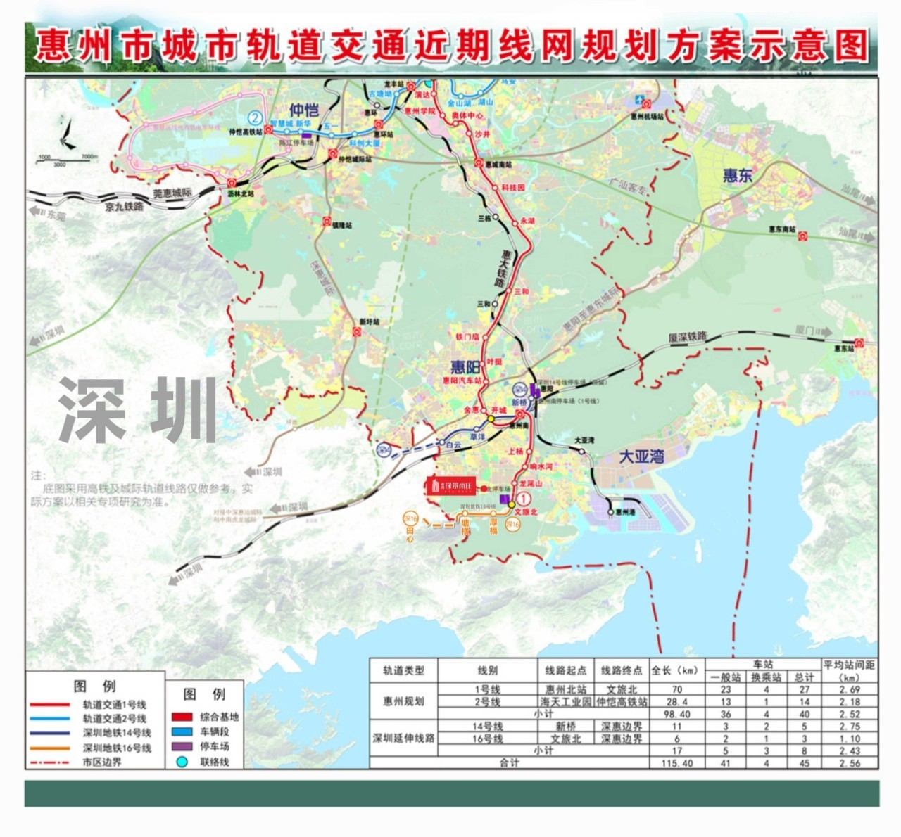 惠州交通线网规划