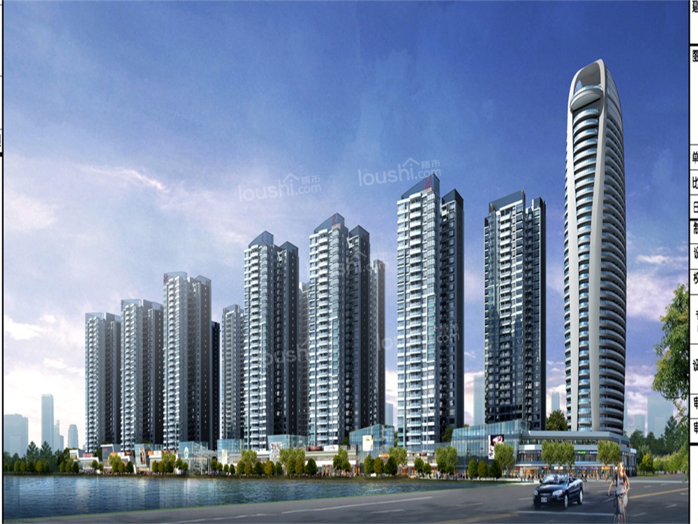 看看德阳这个楼盘排名你就知道了!