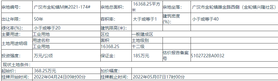 德阳挂牌出让（广汉市金轮镇M类2021-174#）地块
