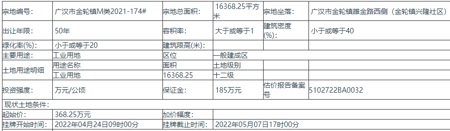 德阳挂牌出让（广汉市金轮镇M类2021-174）地块