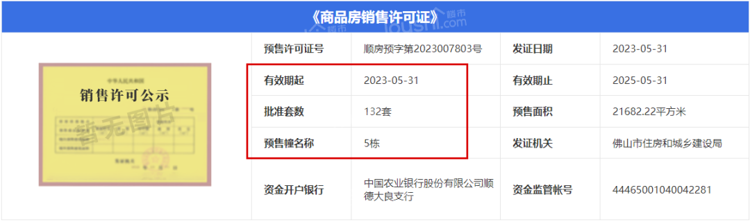 华侨城天鹅堡二期产品开售 备案价2.2万/㎡起！