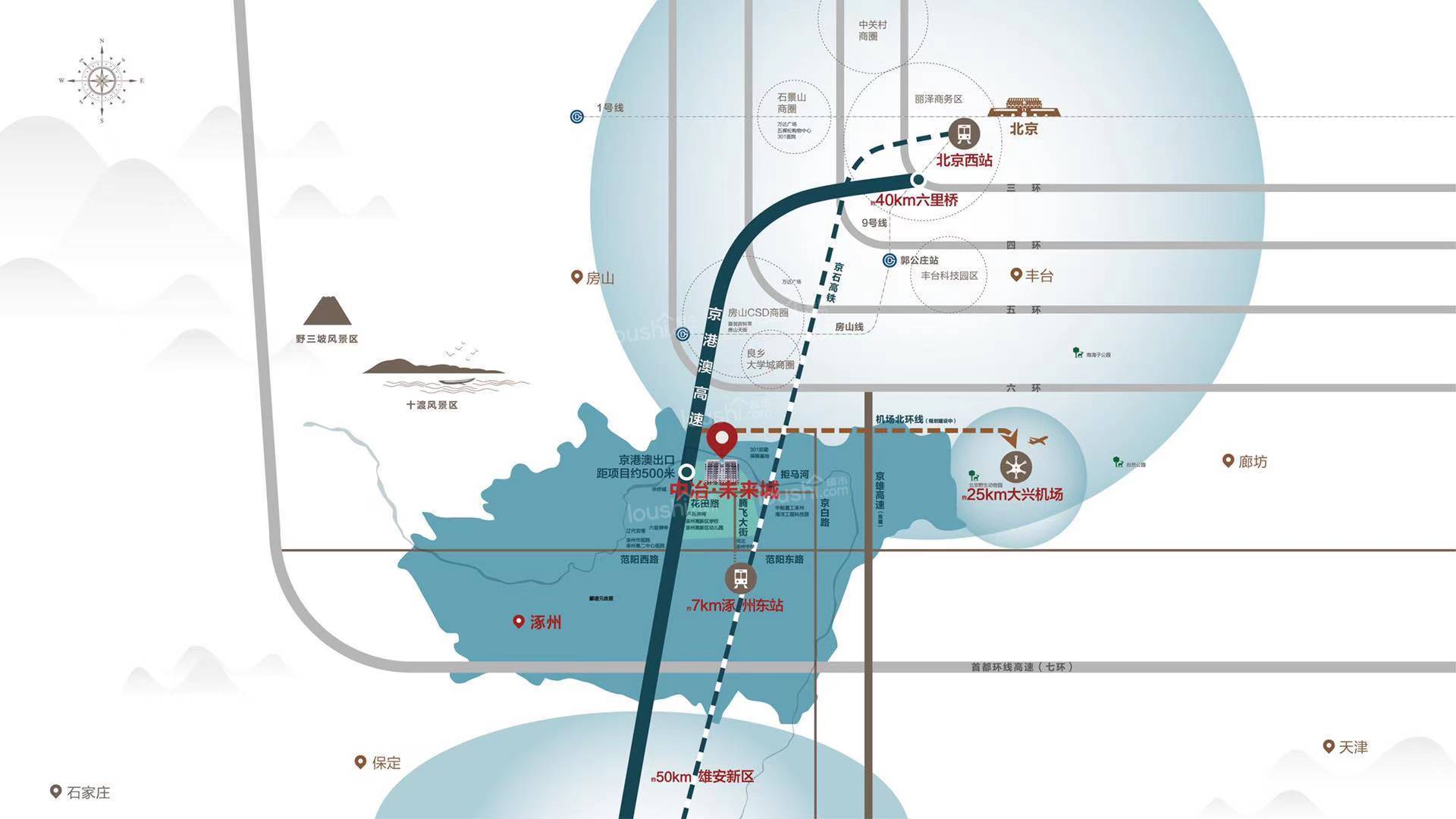 涿州中冶未来城二期的位置在哪丨涿州中冶未来城二期开发商