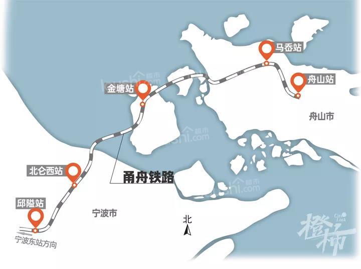 到2025年，台州坐高铁到这些城市都将实现“1”
