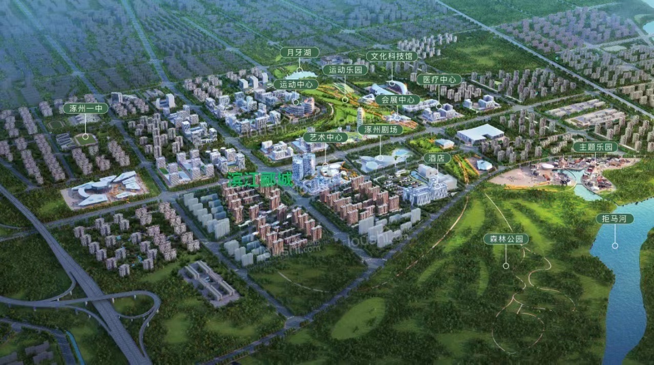 涿州滨江郦城规划怎么样-绿化率怎么样？