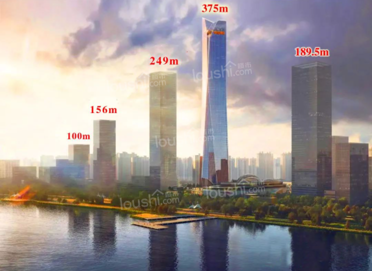 南昌九龙湖新项目，249米/190米/156米三栋超高层！
