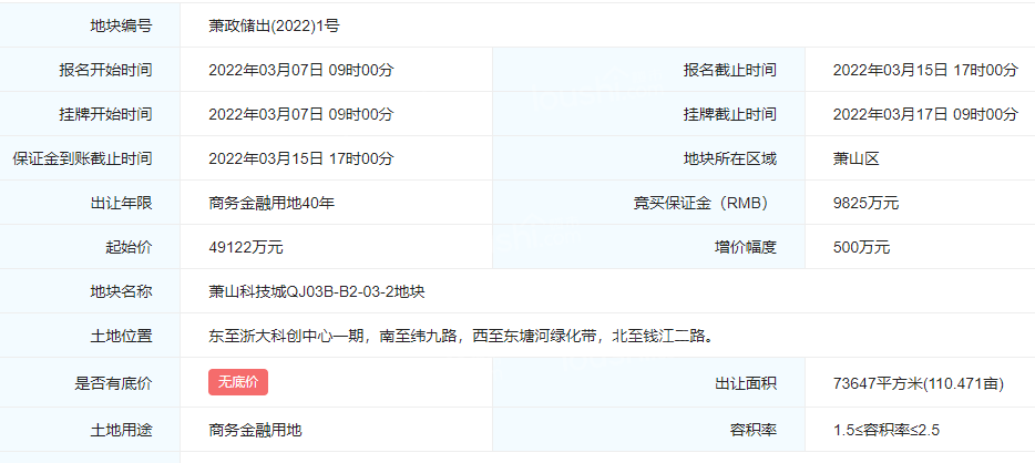 杭州挂牌出让萧政储出(2022)  1号地块 起始价49122万元