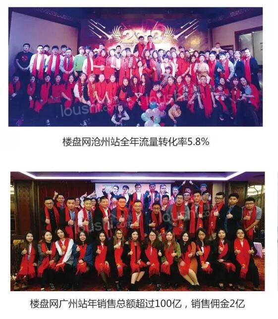 重磅!楼盘网荣居房产信息及交易服务平台影响力榜单第七!