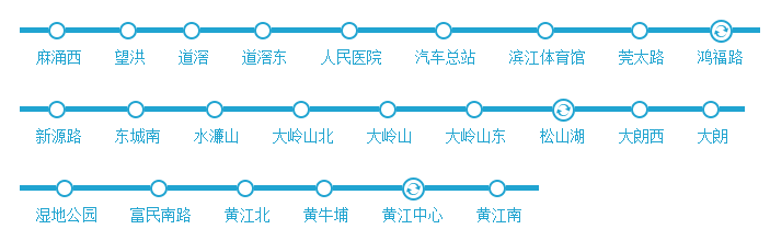 重磅消息！东莞地铁1号线今年正式动工，麻涌镇有4大站点