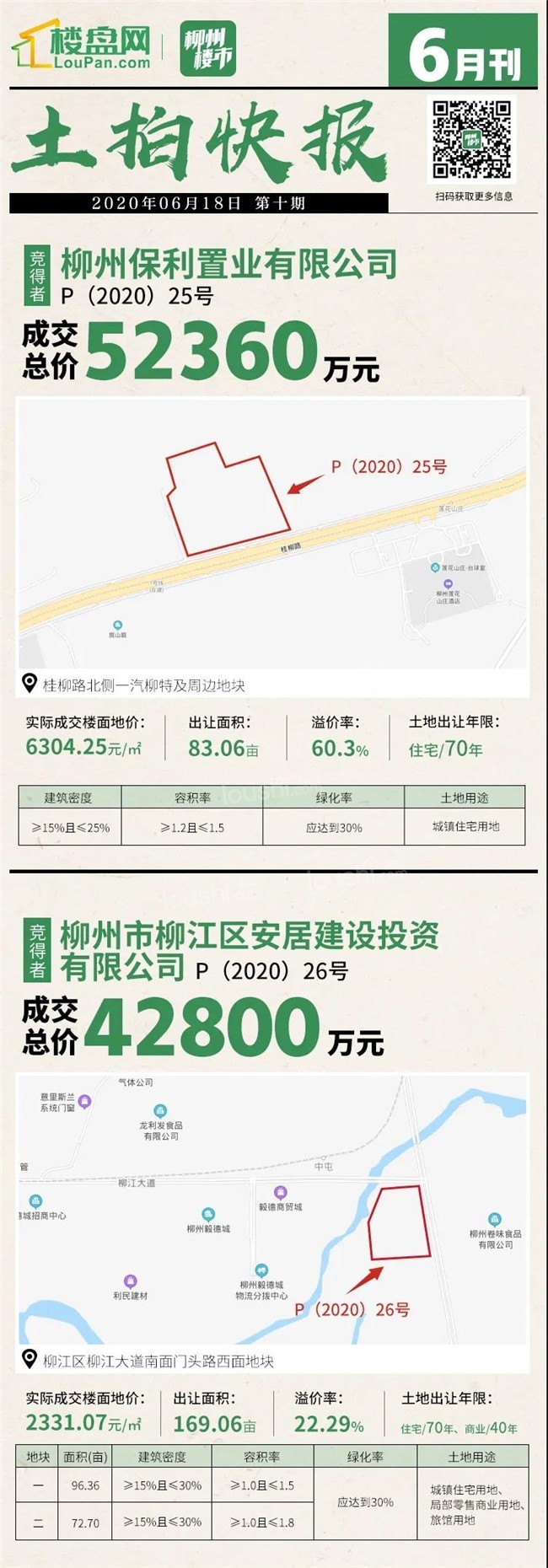 保利入柳11年再拿地，5.236亿抢进河东