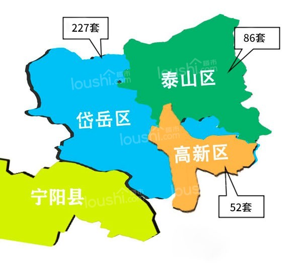 一周楼市 | 一月最后一周住宅网签均价约为9595.53元/㎡